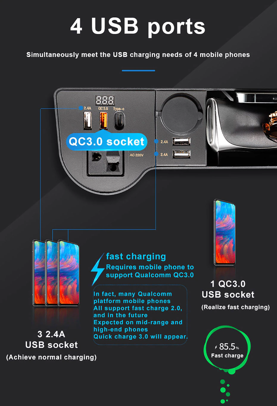 Car Slot Box Power Inverter - Image 7