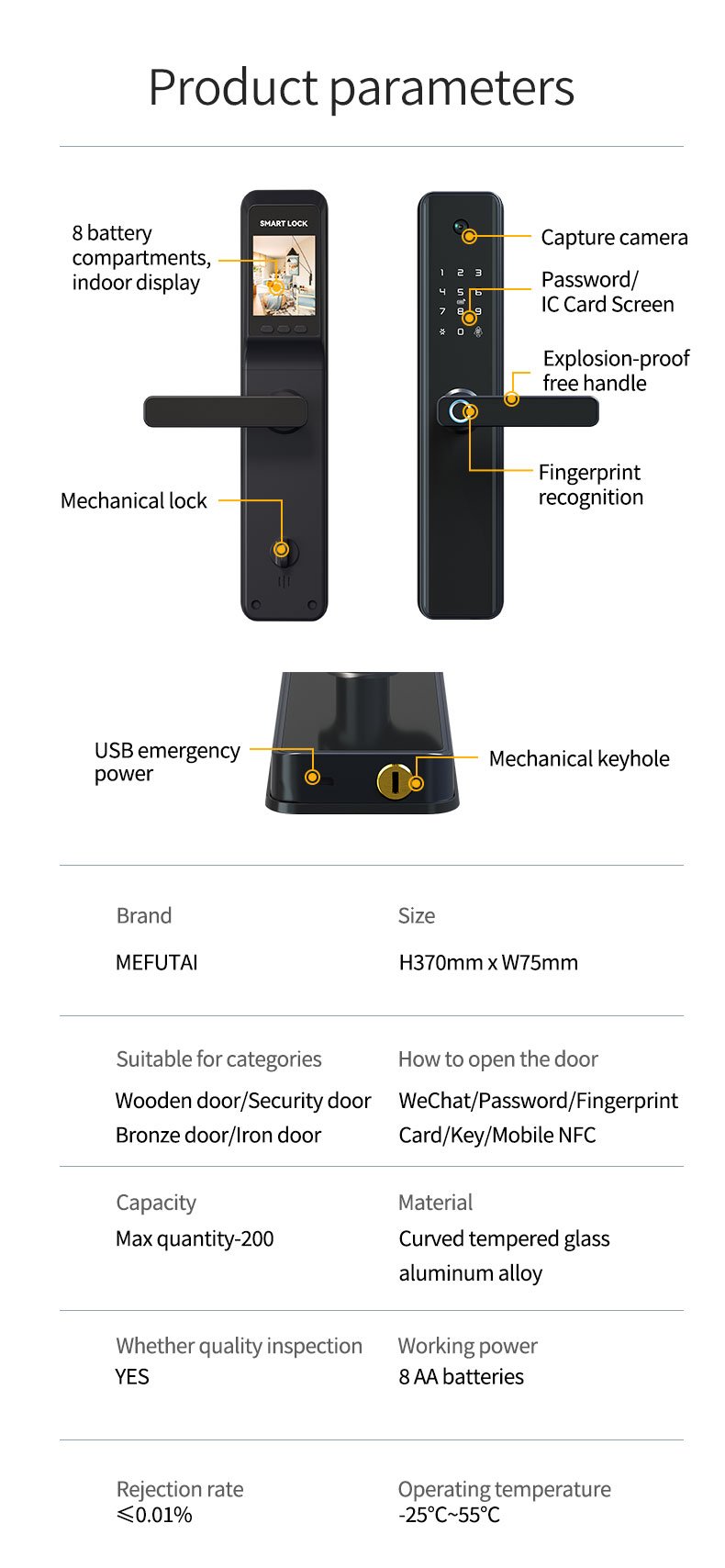 Smart Door Lock Big - Image 18