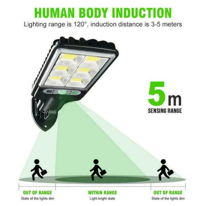 Solar Sensor Street Light - Image 4