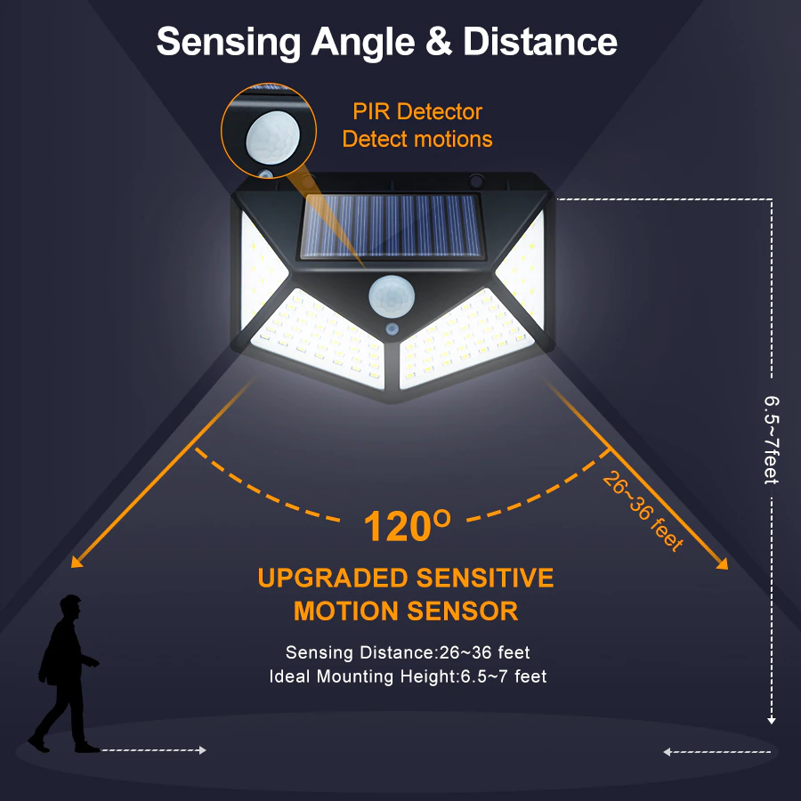 Solar Interaction Wall Lamp - Image 6