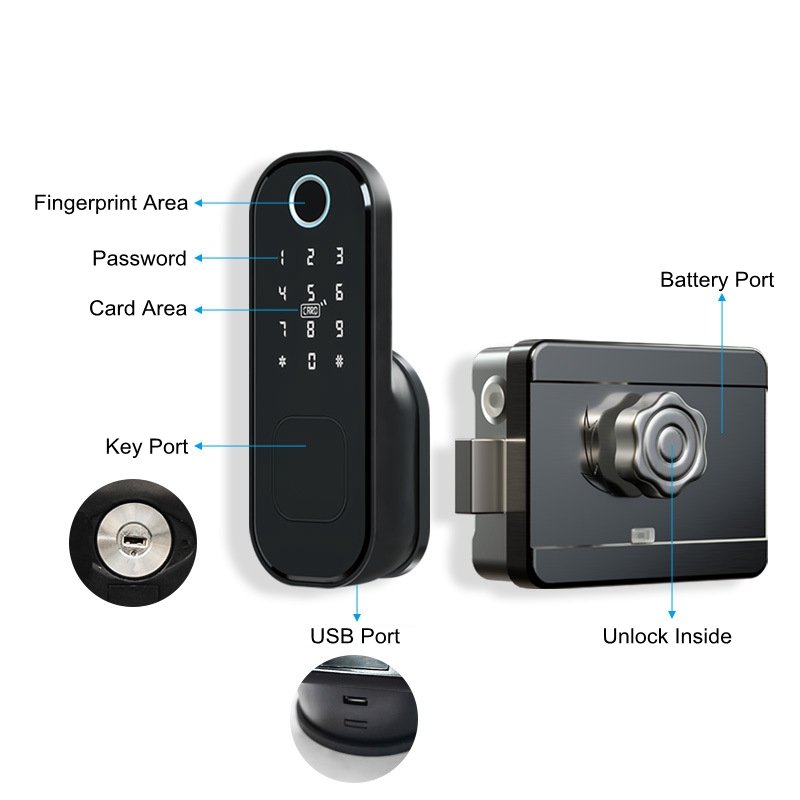 Smart Rim Lock with Touch - Image 5