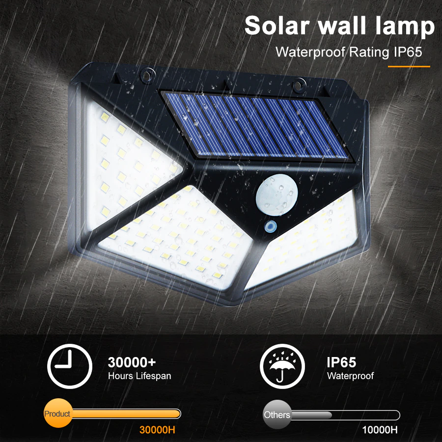 Solar Interaction Wall Lamp - Image 7
