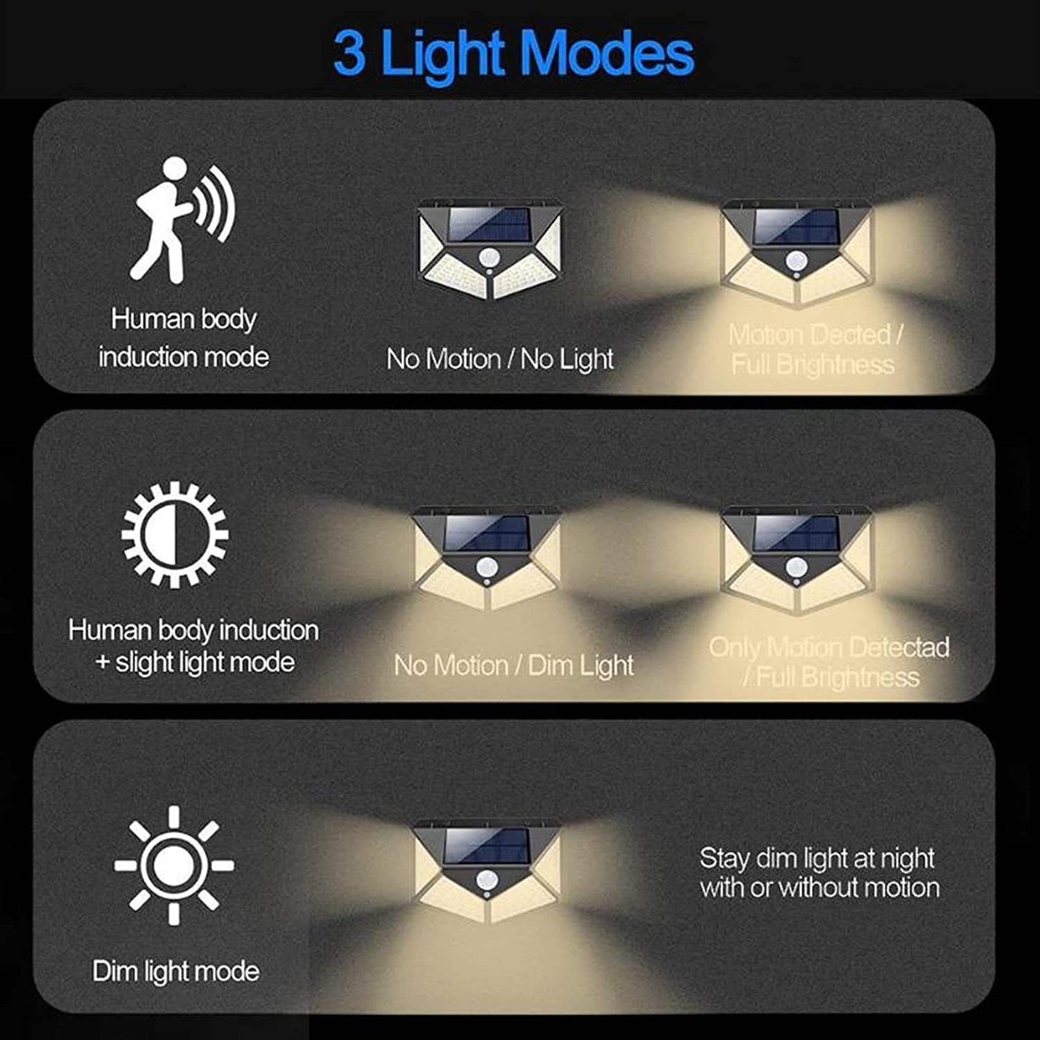 Solar Interaction Wall Lamp - Image 4