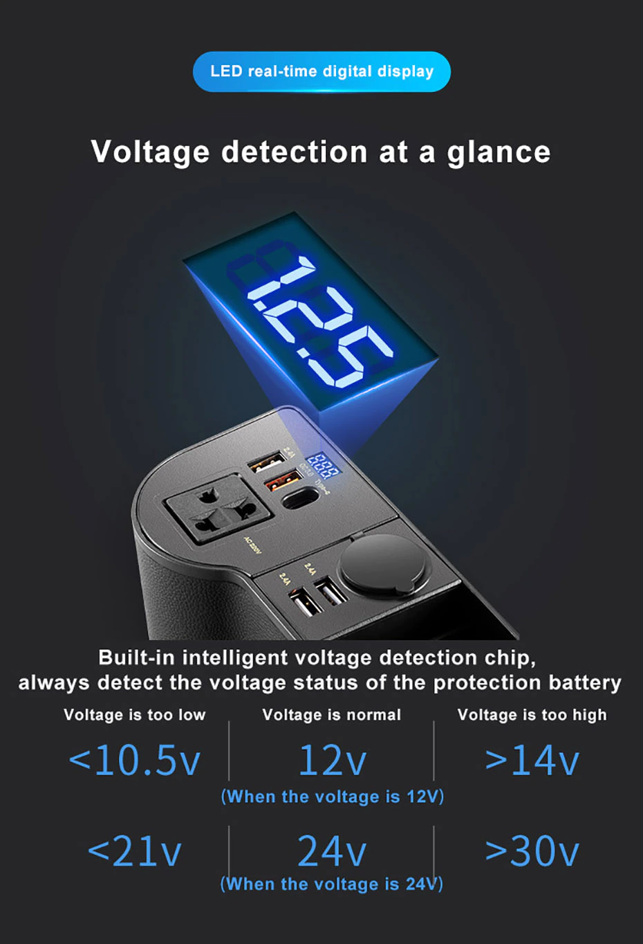 Car Slot Box Power Inverter - Image 4