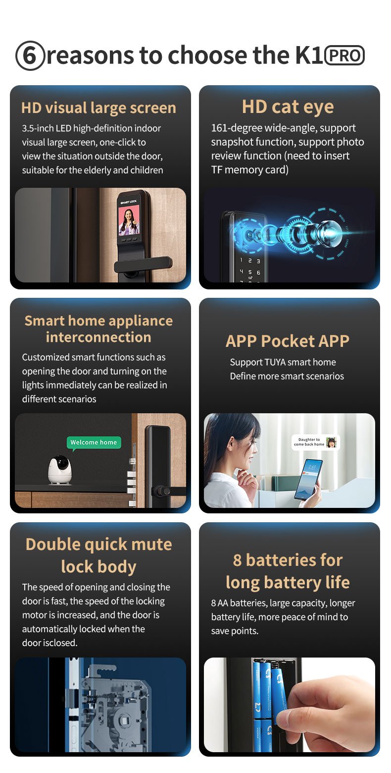 Smart Door Lock Big - Image 3