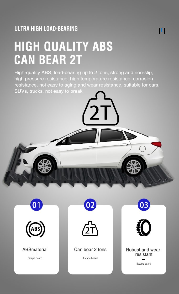 Emergency Anti Slip Car Tyre Treads - Image 12