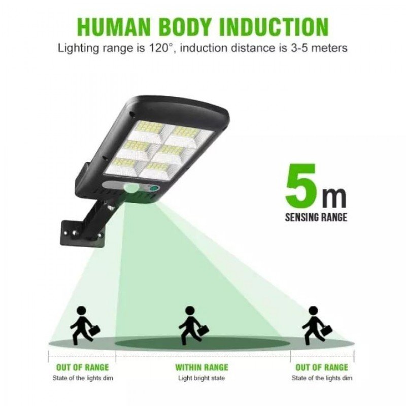 Solar Induction Wall Lamp - Image 4